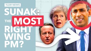 Rishi Sunak: The Most Right Wing PM Since Thatcher?