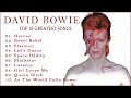 David Bowie Greatest Hits Playlist - Best Of David Bowie Full Album 2022