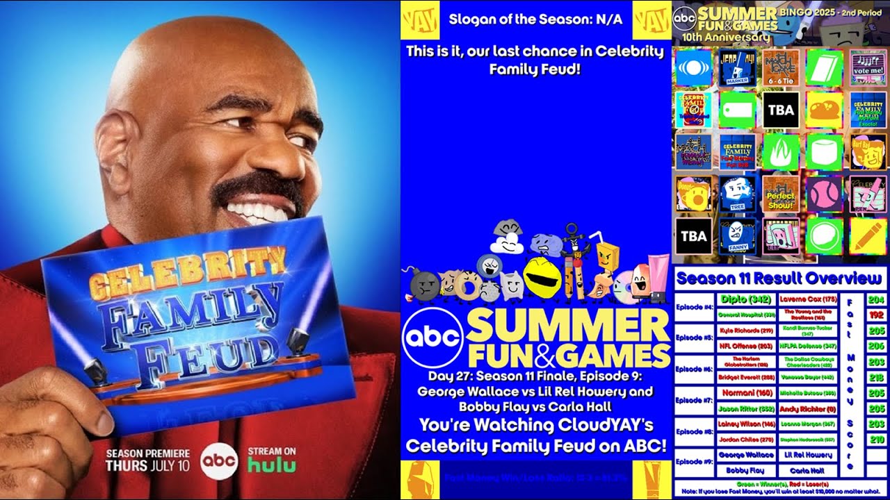 ABC's Summer Fun & Games 2025 Reactions, Day 27: Celebrity Family Feud (Season 11, Episode 9)