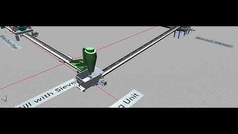 Plant Simulation Video of a Simple Processing and Packaging Plant with Siemens Tecnomatix
