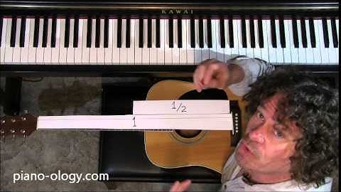 The Physics of Sound: The Physical Basis of Harmony