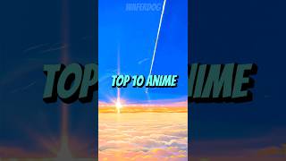 Top 10 Anime You Should Watch Before You DIE!!! 🤯(Part-1)