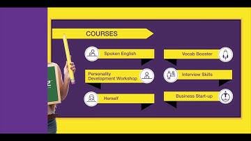 SPOKEN ENGLISH & SOFT SKILLS .