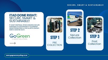 Go Green Electronic Recycling: Secure IT Asset Disposal Process