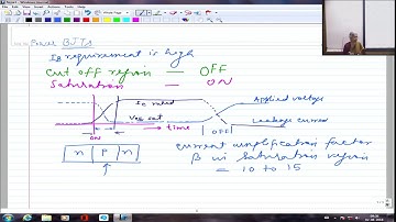 Lecture 3 - Power Electronics by G. Bhuvaneswari IIT Delhi