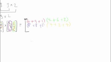 Multiplying Matrices Example 2