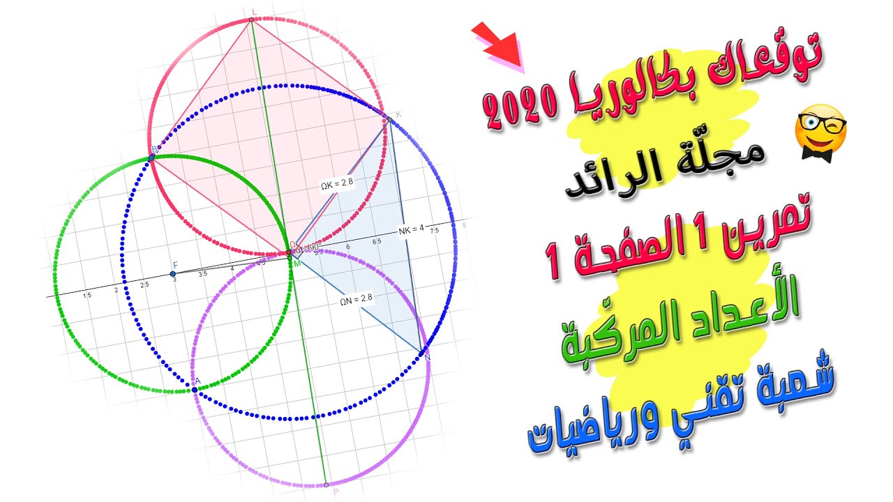 توقّعات بكالوريا2020💝 الاعداد المركبة/مجلّة الرّائد/شعبة رياضي✍ التمرين1/الصّفحة1 (أفكار رائعة)