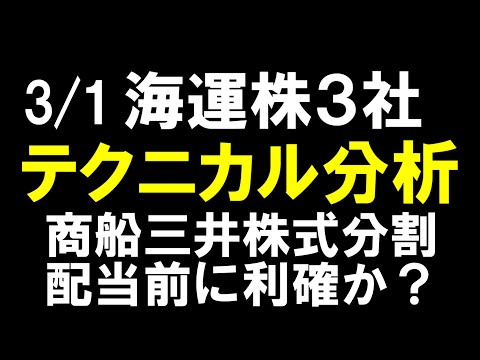 3/1　海運株3社＆指数　テクニカル分析　商船三井株式分割　配当前の動きを考える　日本郵船　商船三井　川崎汽船