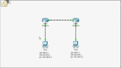 Lab18 - NAT (Static) - Part 1 of 3