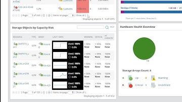Storage Resource Monitor: Customized Performance and Capacity Metrics