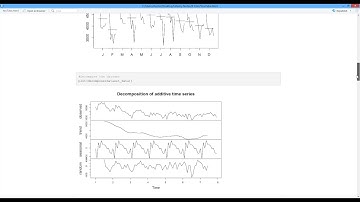How to Publish in Rpub from R Markdown by Knit. [HD]