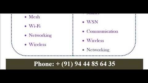 NETWORK SIMULATOR NS3 IN VICTORIA