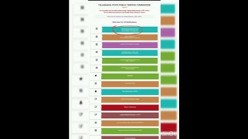 TSPSC AEE FINAL KEY RELEASED | TSPSC AEE | TSPSC AE | TSPSC TPBO | TSPSC PL | TSPSC JTO |