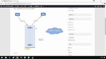 043 小猴子1024 Java基础视频 02 java语言基础 数据结构 栈（stack）