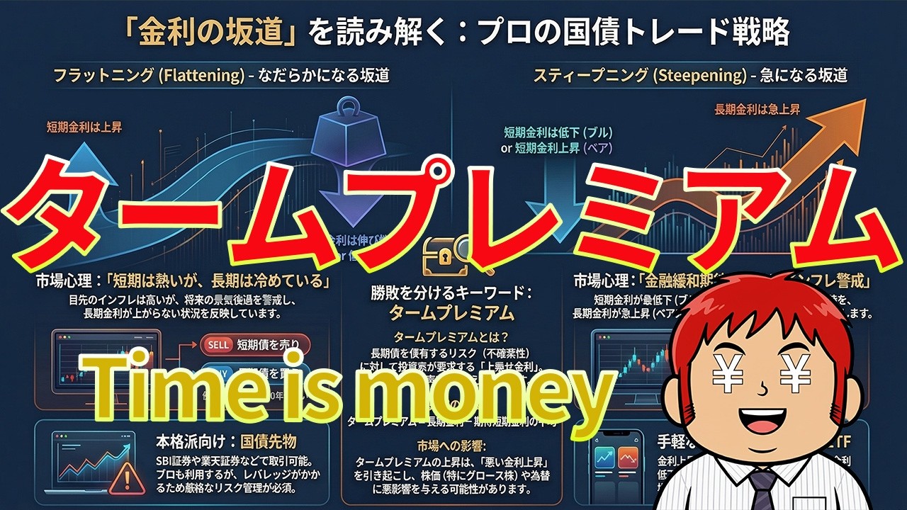 日本国債】金利の傾きを読むトレードである、フラットニング、スティープニング、タームプレミアムについて徹底解説！ - YouTube