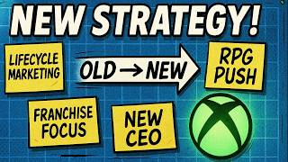 Xbox Finally Snaps: Massive Marketing Shake‑Up Changes EVERYTHING