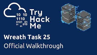 Celebrity TryHackMe Wreath Official Walkthrough Task 25: Command and Control - Empire: Listeners Wealth