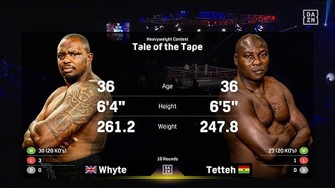Dillian Whyte vs Ebenezer Tetteh Full Fight (2024-12-15)