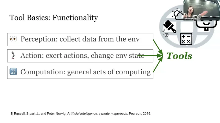 CMU Advanced NLP 2024 (20): Tool Use and Language Agents