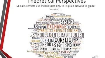 SOC 312 Week 1 Lecture 1