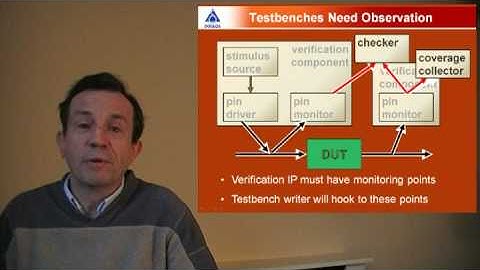 Observation in VMM and OVM for SystemVerilog