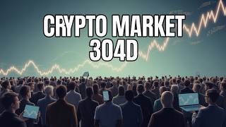 Deep Dive Cryptobitcoin Macro Analysis Based On Ytf Strategy