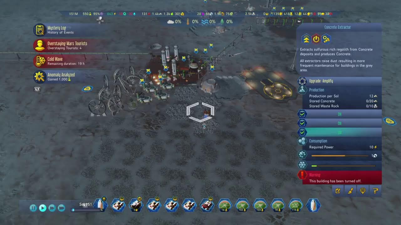 D2pt mars. D2pt mars