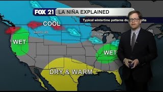 Weather SMART: Winter 25/26 Forecast for the Northland