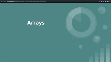 Ace Algorithms and Programming Interviews in Swift : Arrays