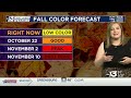 Warm and sunny week ahead