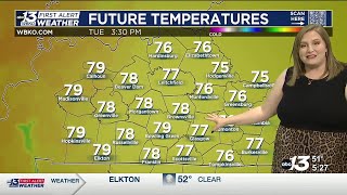 Warm and sunny week ahead