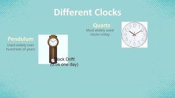 GPS Technology using Atomic Clocks