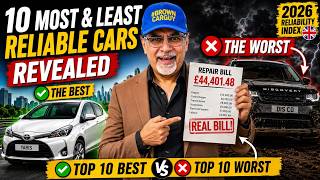 10 Most & Least Reliable Cars Revealed The ยฃ44,000 Repair Bill is Real! ๐ฒ 10 Most & Least Reliable Cars Revealed The ยฃ44,000 Repair Bill is Real! ๐ฒ