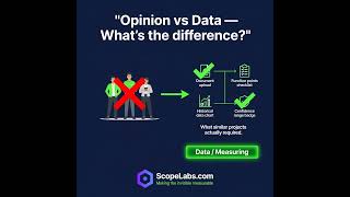 Intuition vs Data: How to Budget a Software Project | ScopesLab #software
