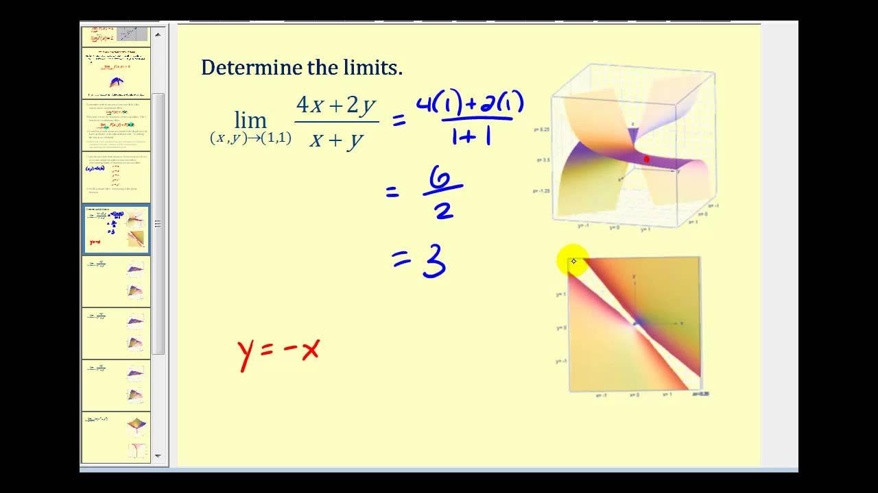Variable limit. Limit of function continuity. calculator infinite.
