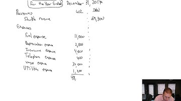 Module 1, Video 4 - Preparing the Income Statement - Problem 1-3A Continued