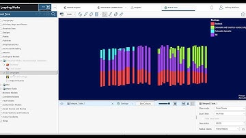 Part 2: Building Domains for Contaminant Modelling