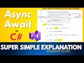Async Await in C# for Beginners | Easiest Explanation With Real Examples