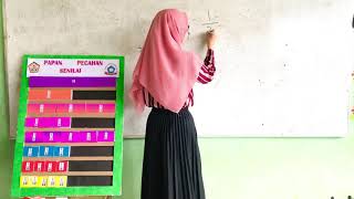 Video Pembelajaran Matematika Tentang Pecahan Senilai