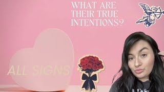 What are their true intentions? All signs + Members