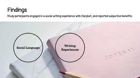 “I wrote as if I were telling a story to someone I knew.”: Designing Chatbot Interactions for ...