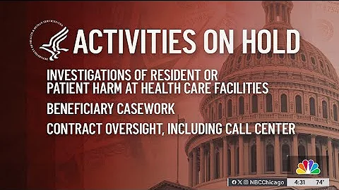 You Ask, We Answer: How will Medicare, Medicaid be impacted by government shutdown