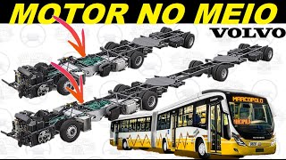 Volvo B12M E B340M Os Motores Deitados Da Volvo