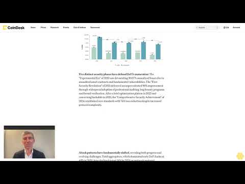 The State of DeFi Exploit Risk