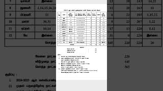 Tamilnadu School Working Days 2024 - 2025