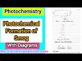 Photochemical Formation of Smog - Photochemistry | MSc 3 Sem @ChemistryChampss 