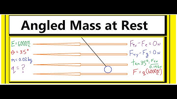 Hanging Mass in an Electric Field (q =?)