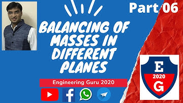 Balancing of Rotating Masses in Different Planes | Engineering Guru 2020
