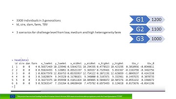 Reaction norm model with observed covariates (part 2) - M. Ghaderi-Zefreh (UEDIN)