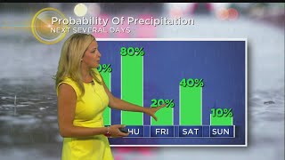 Wbz Evening Forecast For July 24, 2018